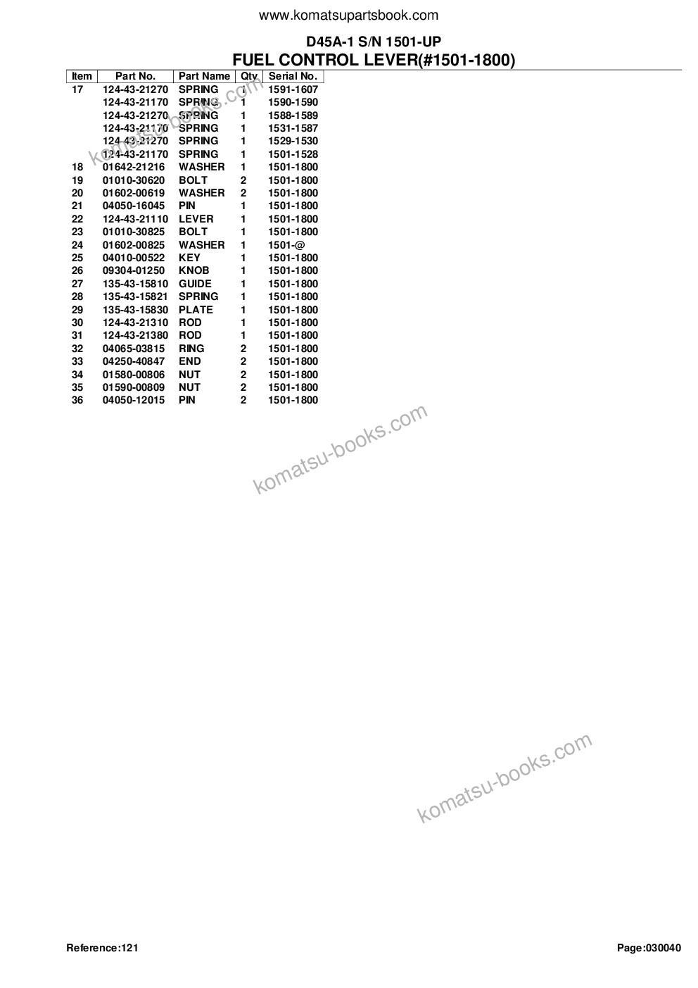 Komatsu d45a-1 s/n 1501-up Parts catalog cover Page 7