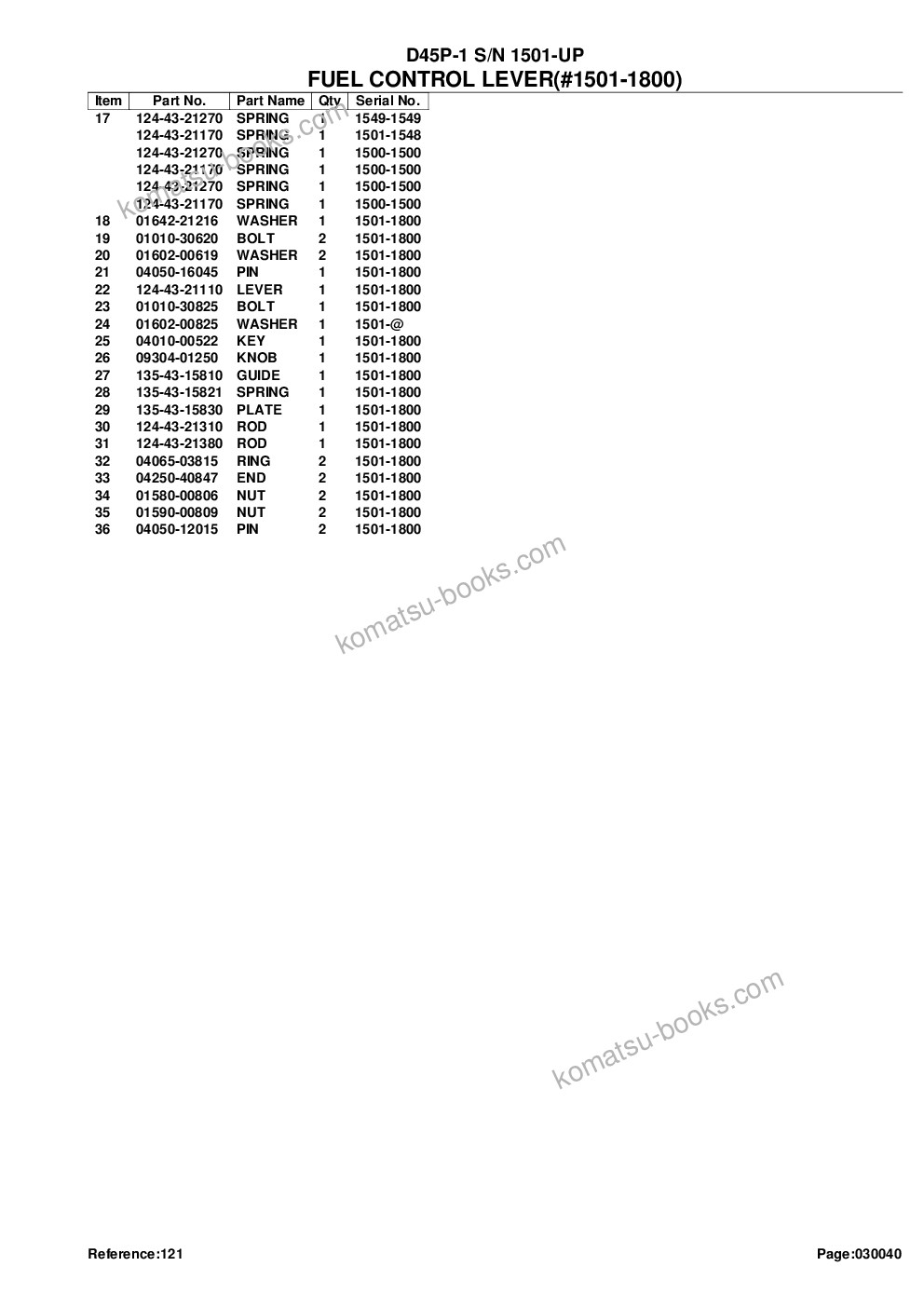 Komatsu d45p-1 s/n 1501-up Parts catalog cover Page 7