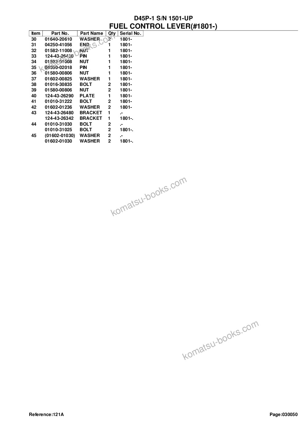 Komatsu d45p-1 s/n 1501-up Parts catalog cover Page 9