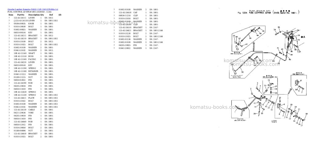 Komatsu d45s-1 s/n 1501-up Parts catalog cover Page 4