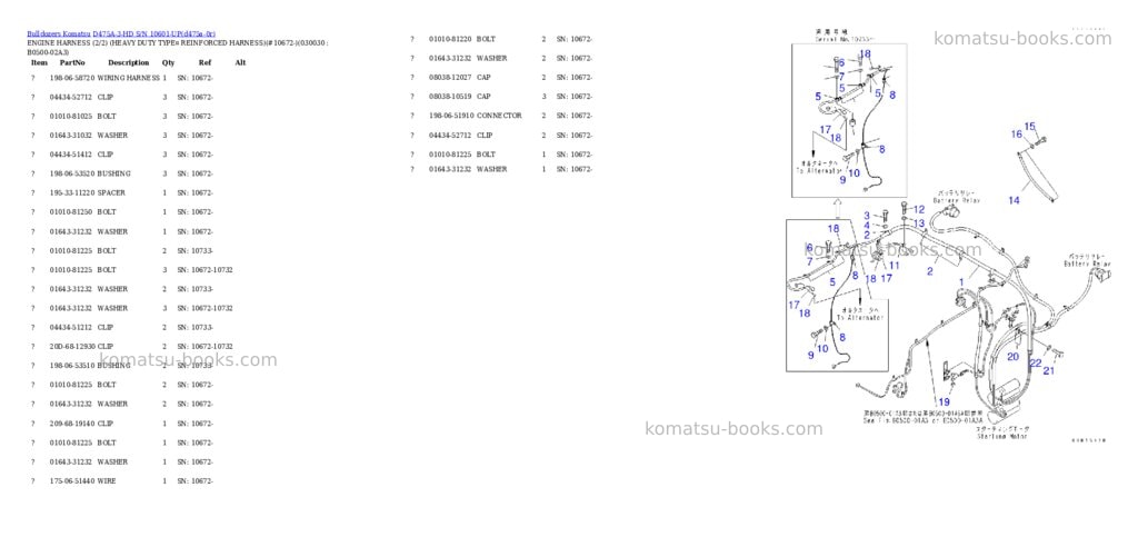 Komatsu d475a-3-hd s/n 10601-up Parts catalog cover Page 2 Komatsu d475a-3-hd s/n 10601-up Parts catalog cover Page 2