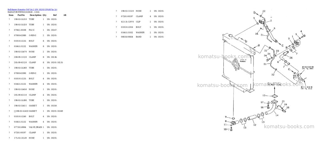Komatsu d475a-2 s/n 10201-up Parts catalog cover Page 2 Komatsu d475a-2 s/n 10201-up Parts catalog cover Page 2