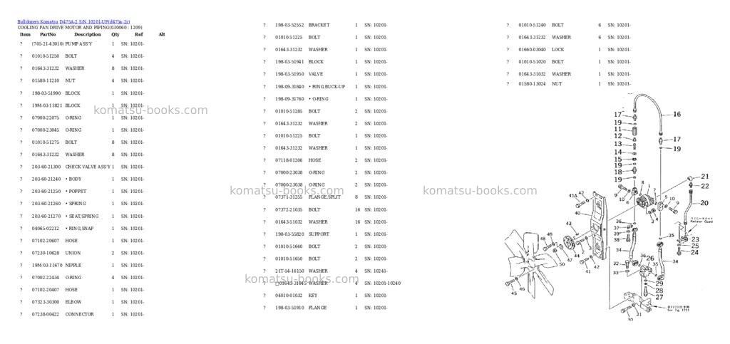 Komatsu d475a-2 s/n 10201-up Parts catalog cover Page 5 Komatsu d475a-2 s/n 10201-up Parts catalog cover Page 5