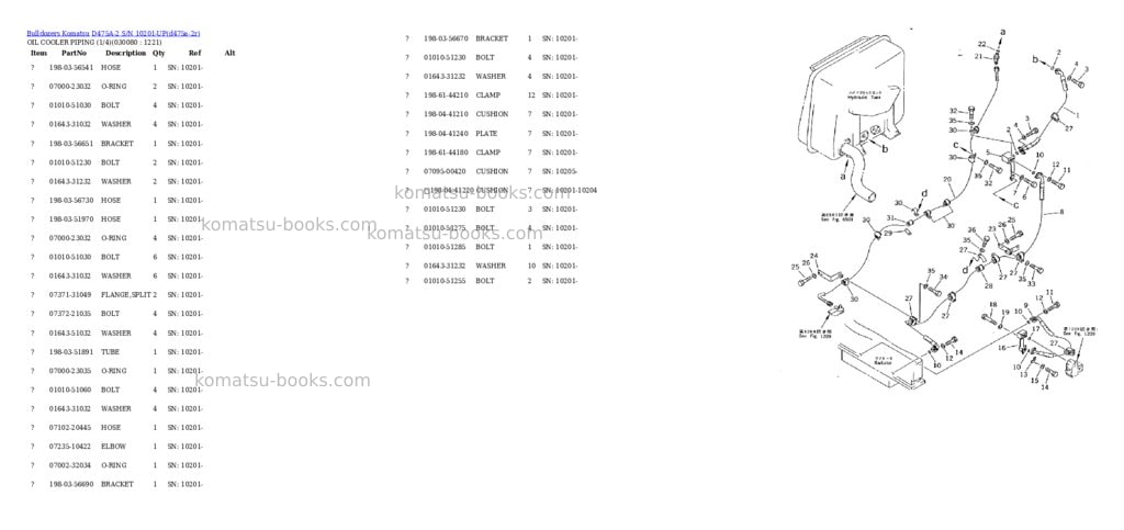 Komatsu d475a-2 s/n 10201-up Parts catalog cover Page 7 Komatsu d475a-2 s/n 10201-up Parts catalog cover Page 7