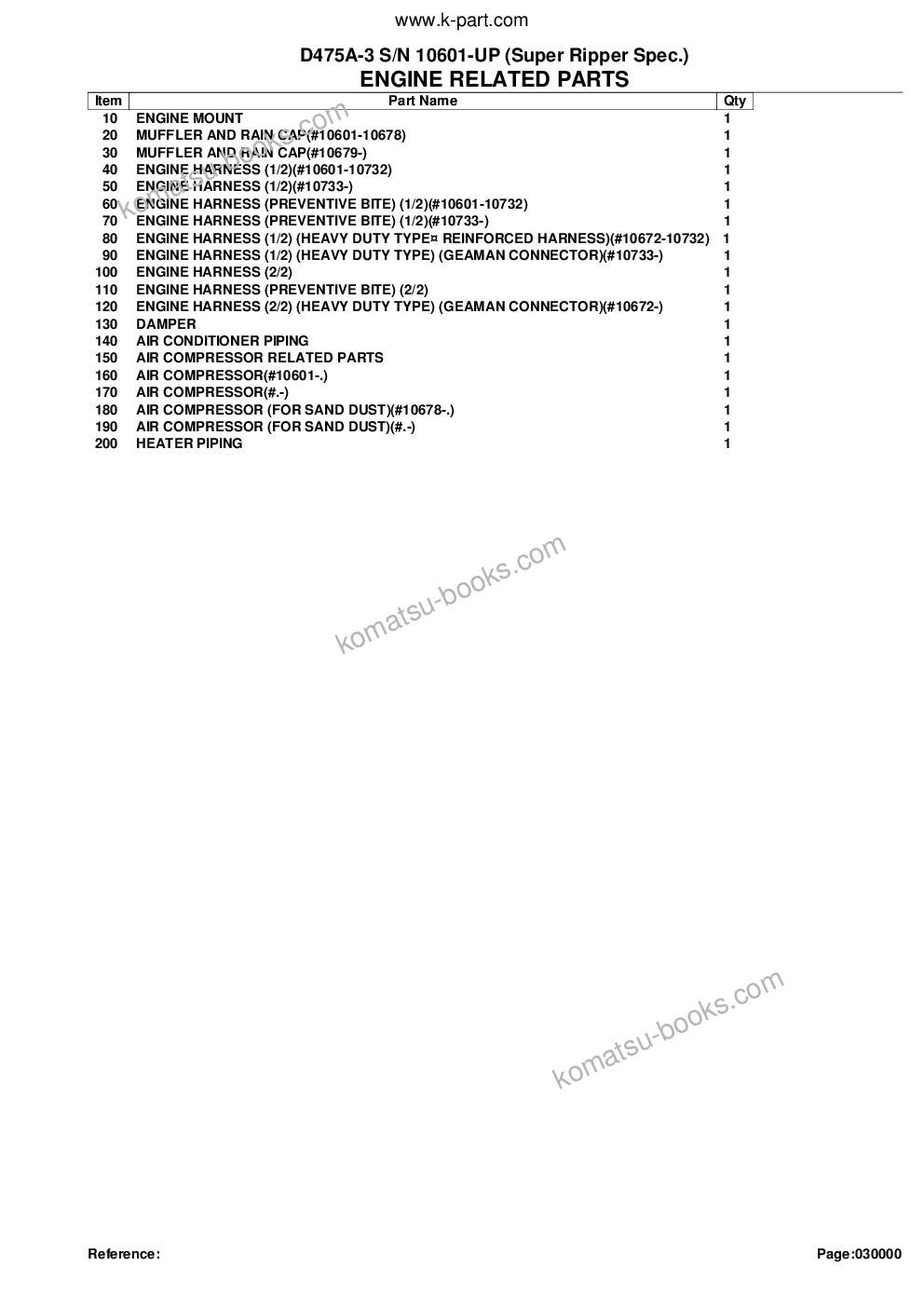 Komatsu d475a-3 s/n 10601-up super ripper spec. Parts catalog cover Page 2 Komatsu d475a-3 s/n 10601-up super ripper spec. Parts catalog cover Page 2