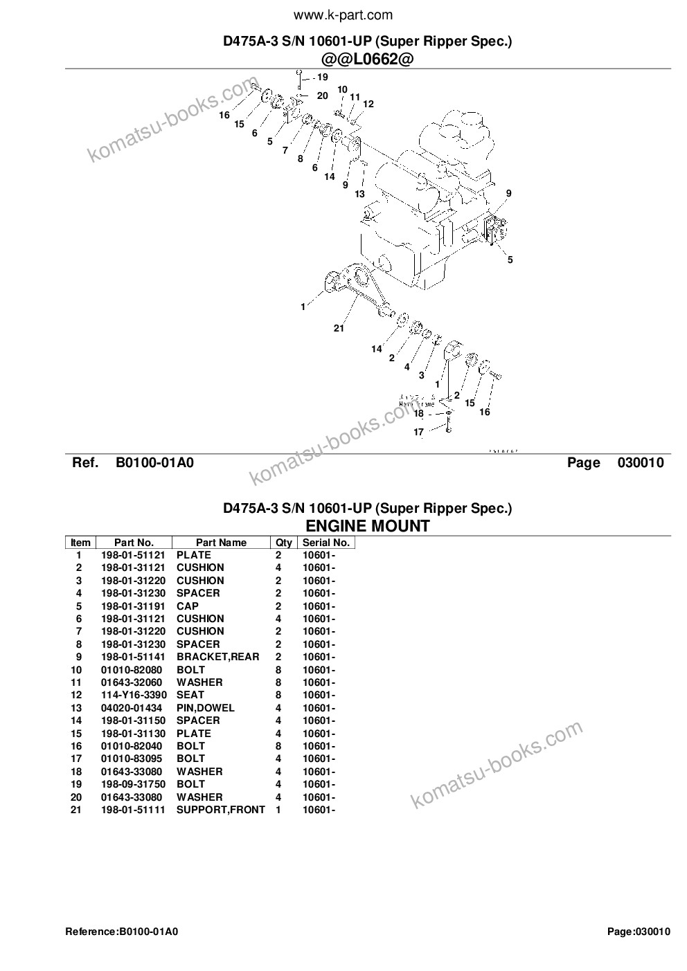Komatsu d475a-3 s/n 10601-up super ripper spec. Parts catalog cover Page 3 Komatsu d475a-3 s/n 10601-up super ripper spec. Parts catalog cover Page 3