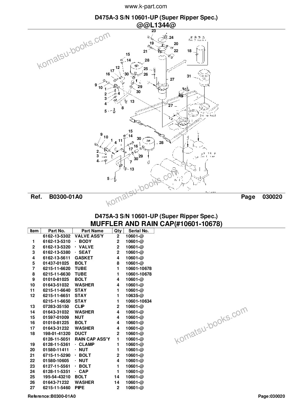 Komatsu d475a-3 s/n 10601-up super ripper spec. Parts catalog cover Page 4 Komatsu d475a-3 s/n 10601-up super ripper spec. Parts catalog cover Page 4