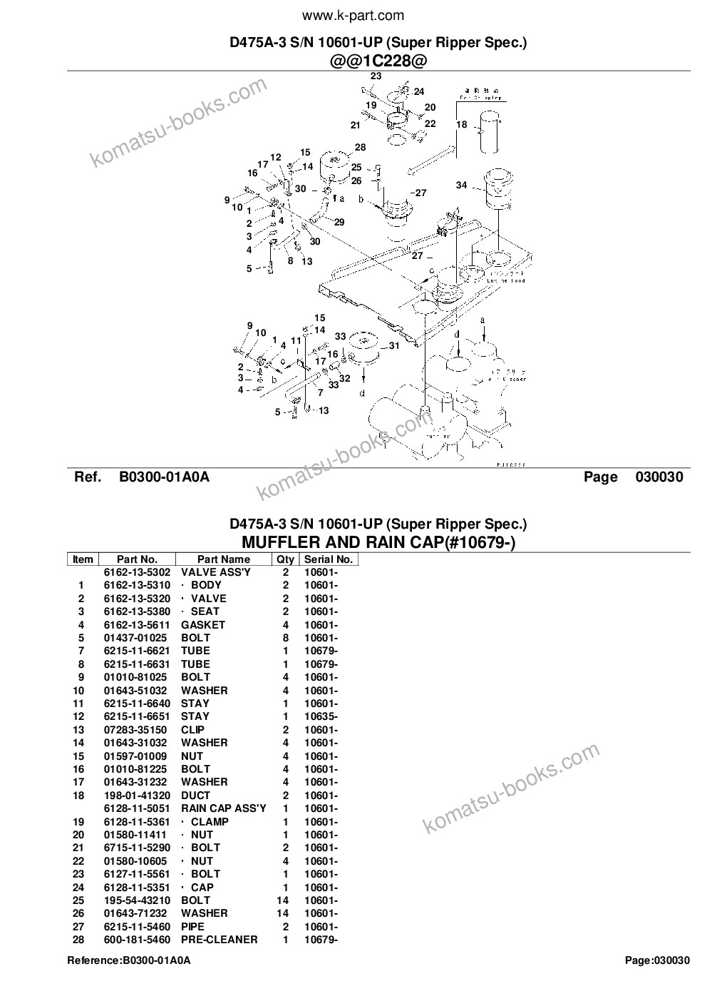 Komatsu d475a-3 s/n 10601-up super ripper spec. Parts catalog cover Page 6 Komatsu d475a-3 s/n 10601-up super ripper spec. Parts catalog cover Page 6