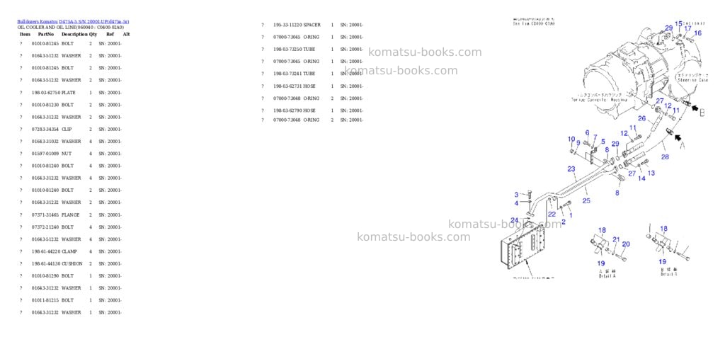 Komatsu D475A-5 S/N 20001-UP Parts catalog cover Page 10 Komatsu D475A-5 S/N 20001-UP Parts catalog cover Page 10