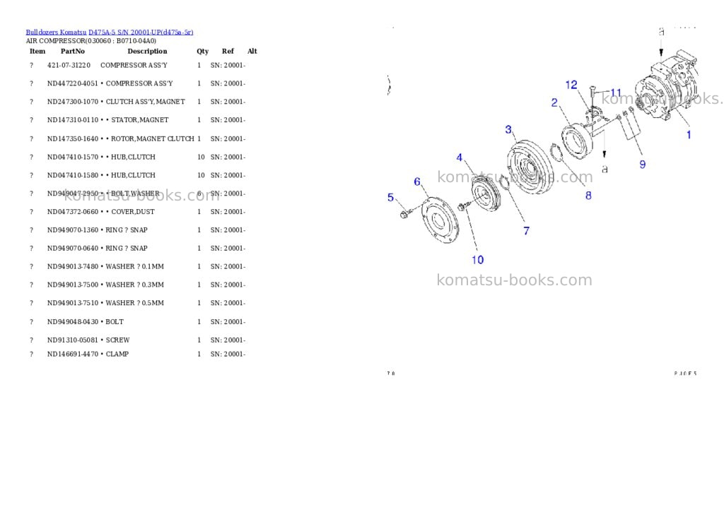 Komatsu D475A-5 S/N 20001-UP Parts catalog cover Page 5 Komatsu D475A-5 S/N 20001-UP Parts catalog cover Page 5
