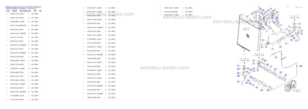 Komatsu D475A-5 S/N 20001-UP Parts catalog cover Page 7 Komatsu D475A-5 S/N 20001-UP Parts catalog cover Page 7