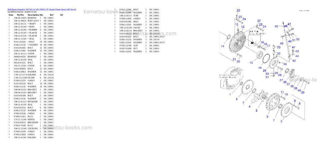 Komatsu d475a-5a s/n 20001-up super dozer spec. Parts catalog cover Page 2 Komatsu d475a-5a s/n 20001-up super dozer spec. Parts catalog cover Page 2