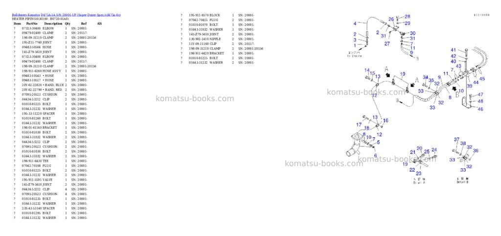 Komatsu d475a-5a s/n 20001-up super dozer spec. Parts catalog cover Page 9 Komatsu d475a-5a s/n 20001-up super dozer spec. Parts catalog cover Page 9