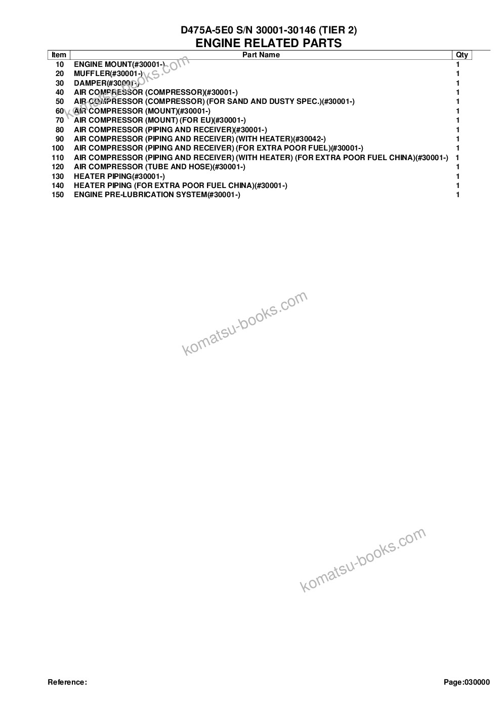 Komatsu d475a-5e0 s/n 30001-30146 tier 2 Parts catalog cover Page 2