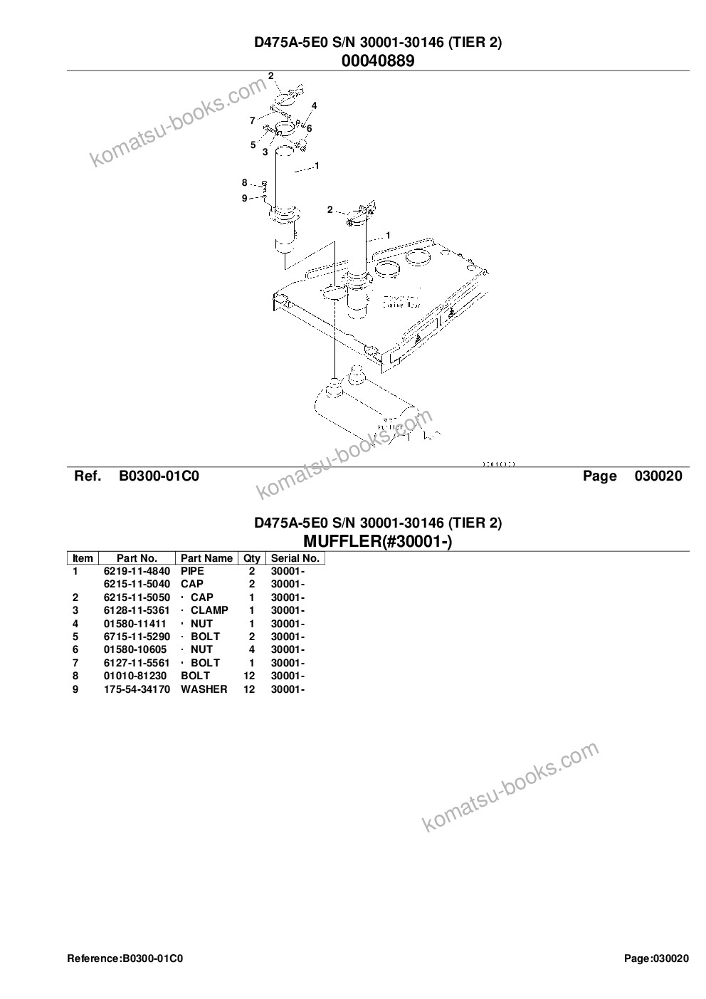 Komatsu d475a-5e0 s/n 30001-30146 tier 2 Parts catalog cover Page 4