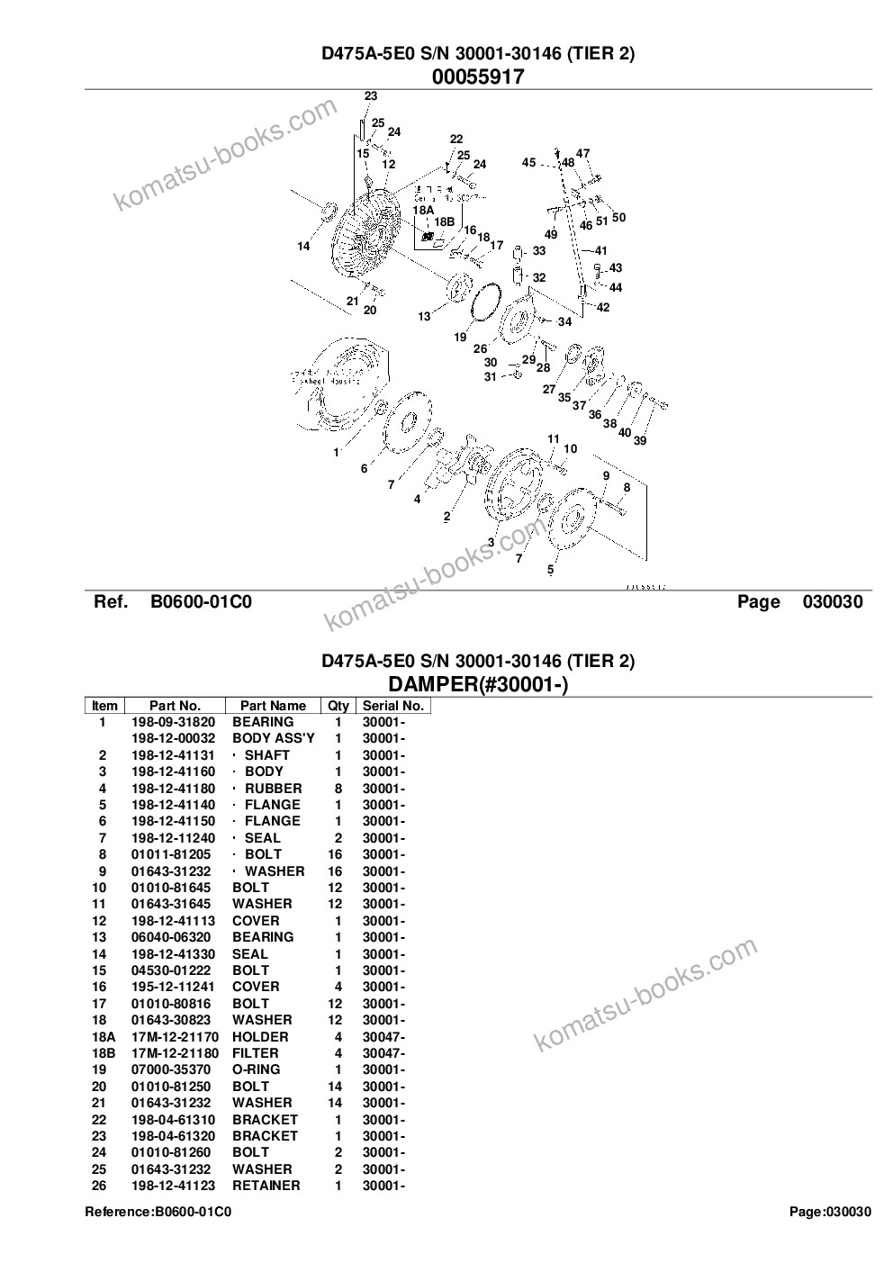 Komatsu d475a-5e0 s/n 30001-30146 tier 2 Parts catalog cover Page 5