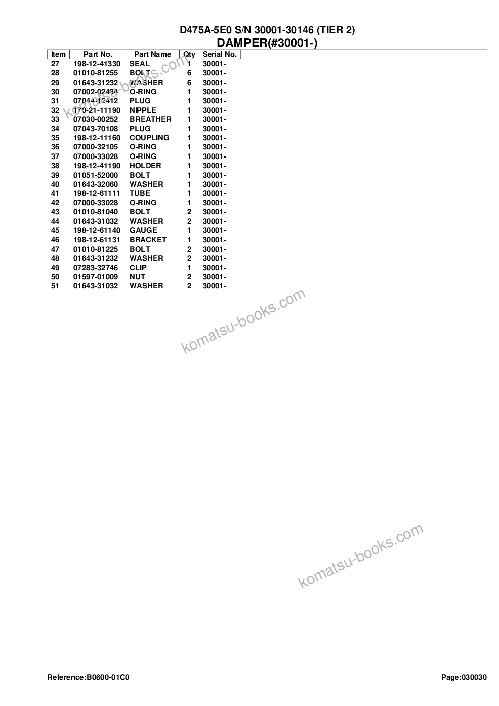 Komatsu d475a-5e0 s/n 30001-30146 tier 2 Parts catalog cover Page 6