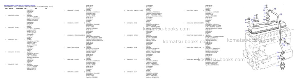 Komatsu d500e turbo s/n 336420001 - up Parts catalog cover Page 8