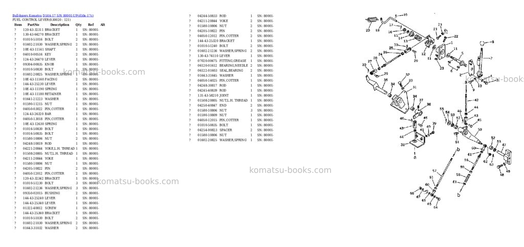 Komatsu D50A-17 S/N 80001-UP Parts catalog cover