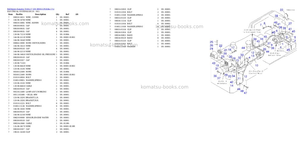 Komatsu D50A-17 S/N 80001-UP Parts catalog cover Page 10