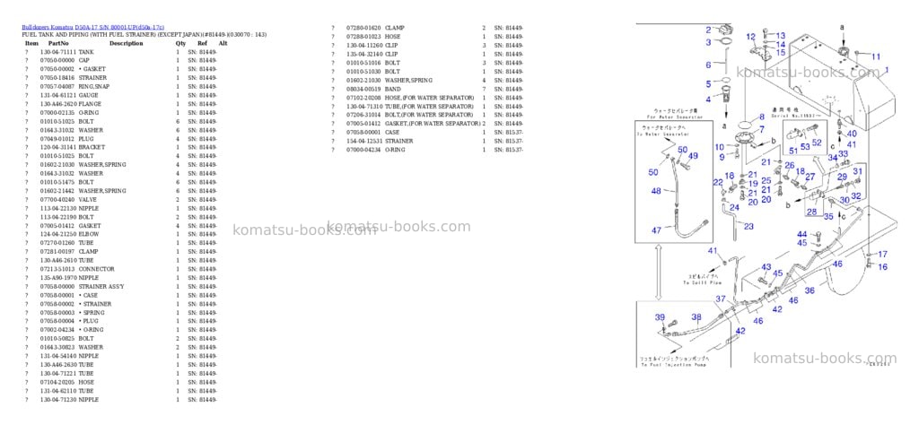 Komatsu D50A-17 S/N 80001-UP Parts catalog cover Page 6