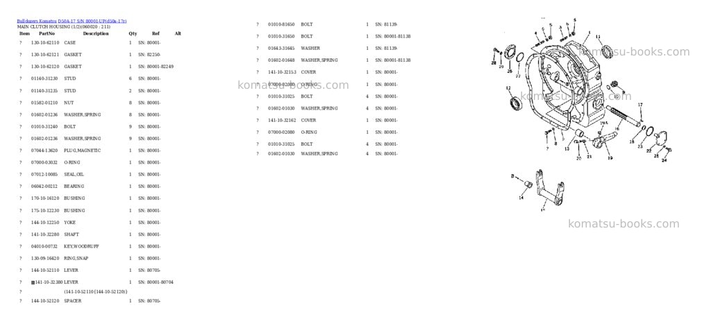 Komatsu d50a-17 s/n 80001-up Parts catalog cover Page 10