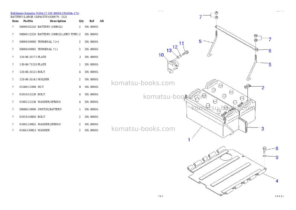 Komatsu d50a-17 s/n 80001-up Parts catalog cover Page 6