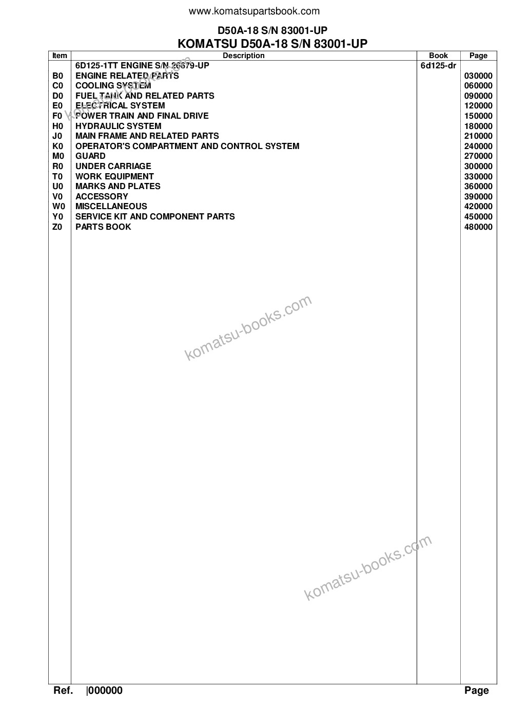 Komatsu d50a-18 s/n 83001-up Parts catalog cover Komatsu d50a-18 s/n 83001-up Parts catalog cover