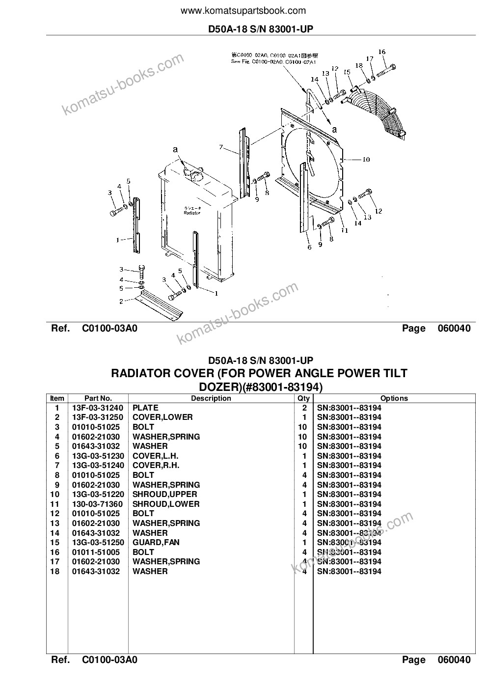 Komatsu d50a-18 s/n 83001-up Parts catalog cover Page 10 Komatsu d50a-18 s/n 83001-up Parts catalog cover Page 10