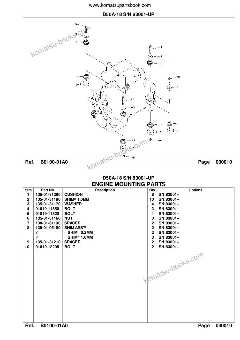 Komatsu d50a-18 s/n 83001-up Parts catalog cover Page 3 Komatsu d50a-18 s/n 83001-up Parts catalog cover Page 3