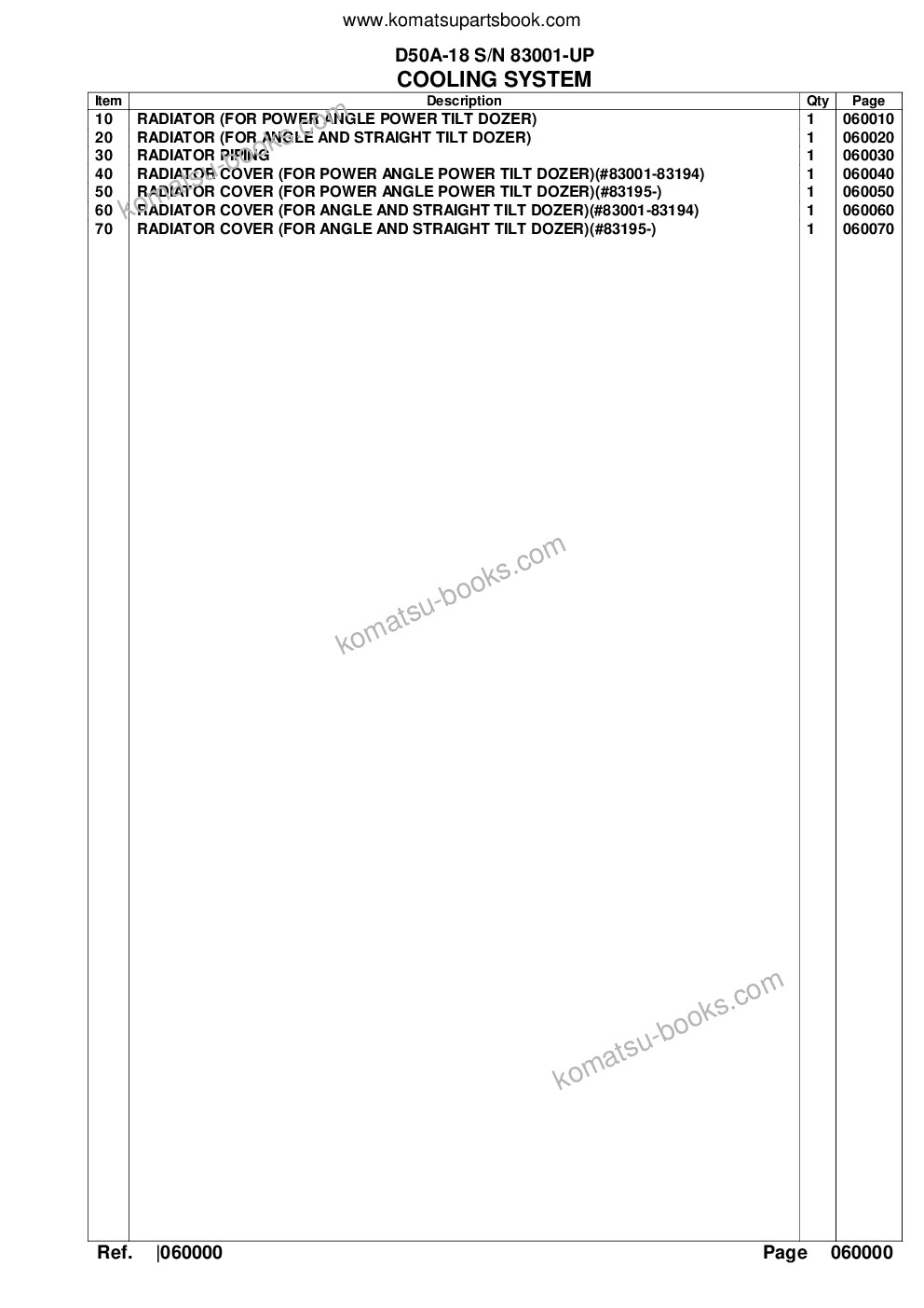 Komatsu d50a-18 s/n 83001-up Parts catalog cover Page 4 Komatsu d50a-18 s/n 83001-up Parts catalog cover Page 4
