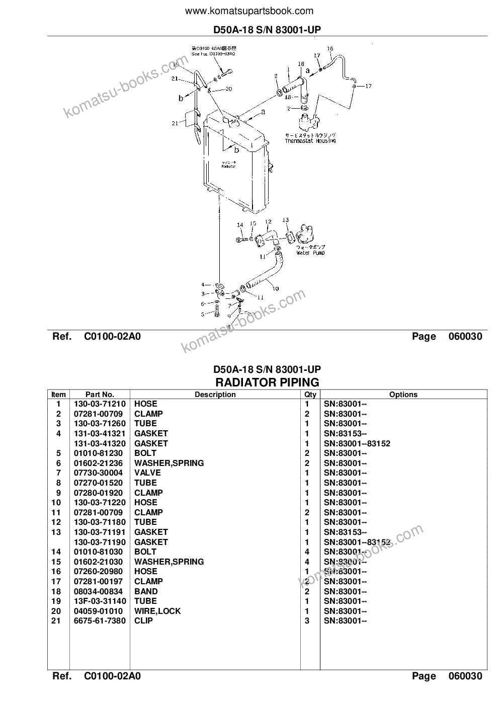Komatsu d50a-18 s/n 83001-up Parts catalog cover Page 9 Komatsu d50a-18 s/n 83001-up Parts catalog cover Page 9