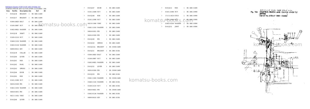 Komatsu d50p-10 s/n 5861-up Parts catalog cover Page 2 Komatsu d50p-10 s/n 5861-up Parts catalog cover Page 2