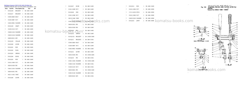 Komatsu d50p-10 s/n 5861-up Parts catalog cover Page 3 Komatsu d50p-10 s/n 5861-up Parts catalog cover Page 3