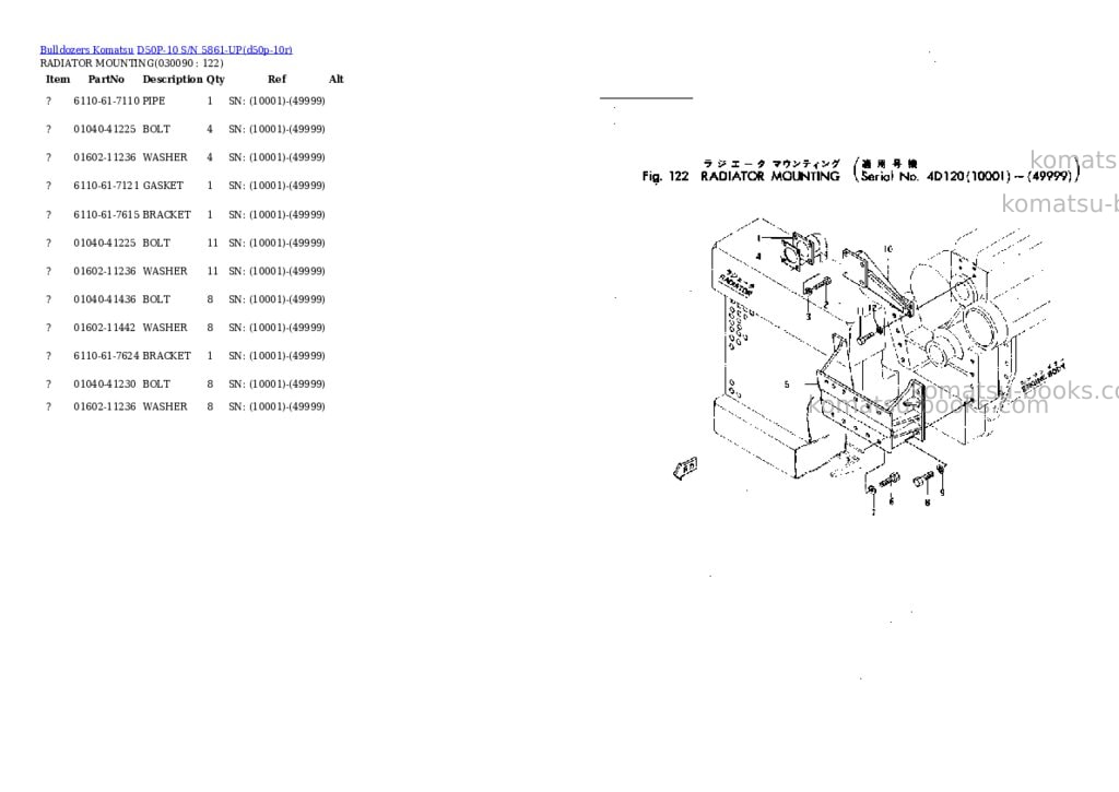 Komatsu d50p-10 s/n 5861-up Parts catalog cover Page 7 Komatsu d50p-10 s/n 5861-up Parts catalog cover Page 7