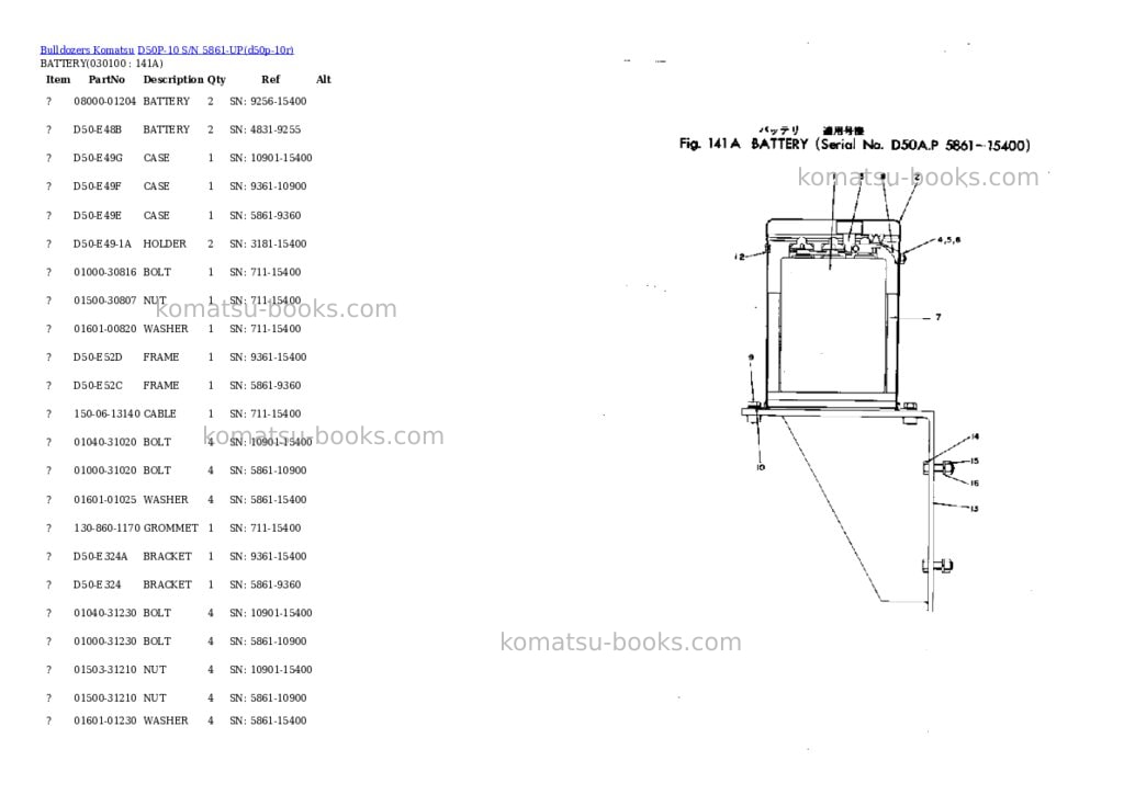 Komatsu d50p-10 s/n 5861-up Parts catalog cover Page 8 Komatsu d50p-10 s/n 5861-up Parts catalog cover Page 8