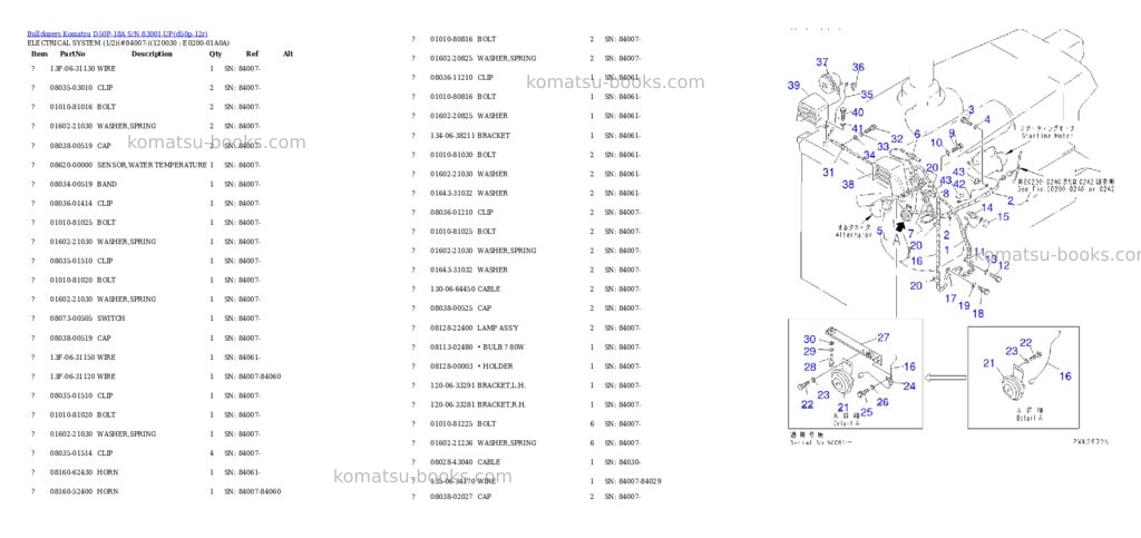 Komatsu d50p-18a s/n 83001-up Parts catalog cover Page 10