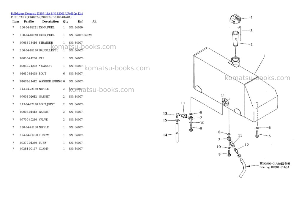 Komatsu d50p-18a s/n 83001-up Parts catalog cover Page 5