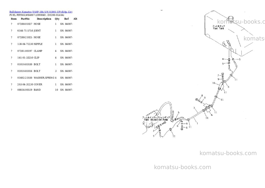 Komatsu d50p-18a s/n 83001-up Parts catalog cover Page 7