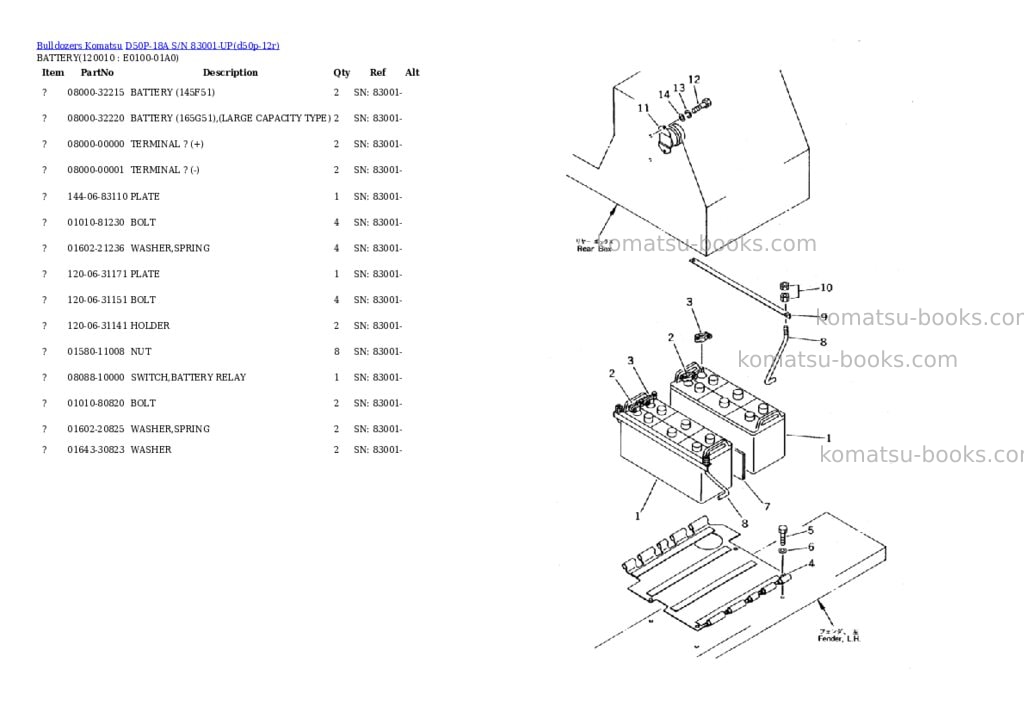 Komatsu d50p-18a s/n 83001-up Parts catalog cover Page 8