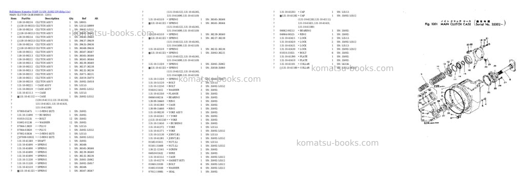 Komatsu d50p-15 s/n 35002-up Parts catalog cover Page 10