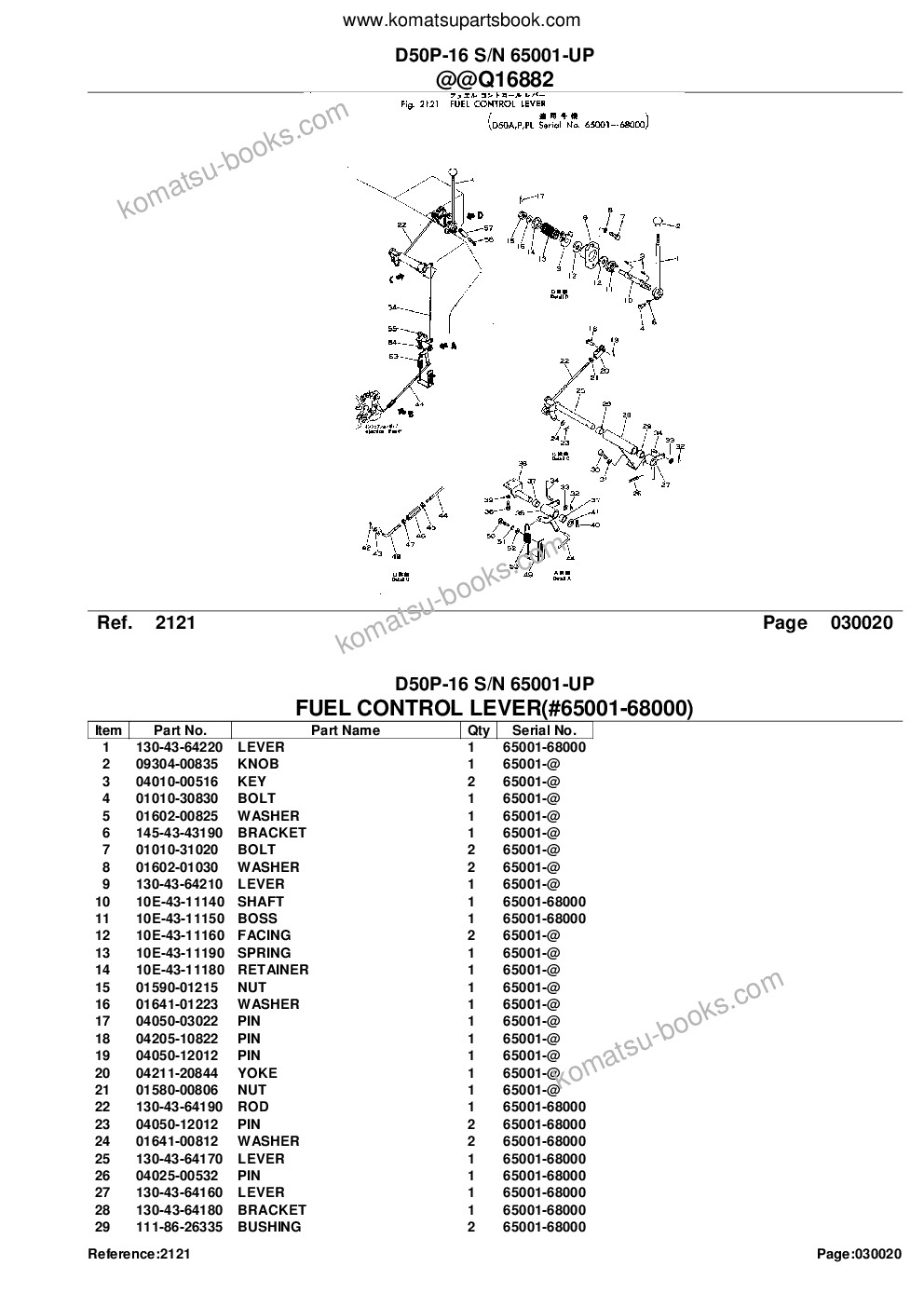 Komatsu d50p-16 s/n 65001-up Catalogo ricambi copertina Pagina 4