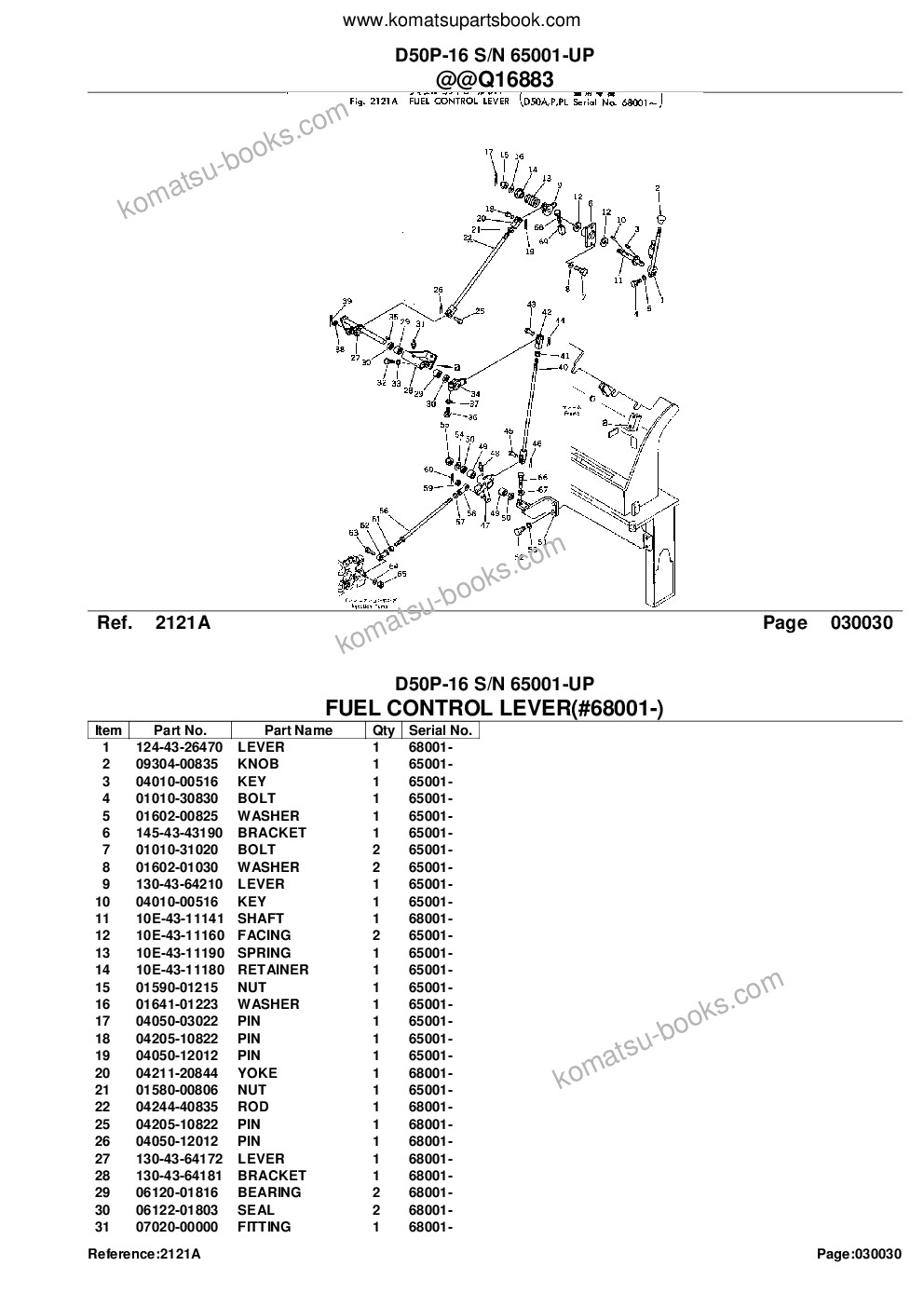 Komatsu d50p-16 s/n 65001-up Catalogo ricambi copertina Pagina 6