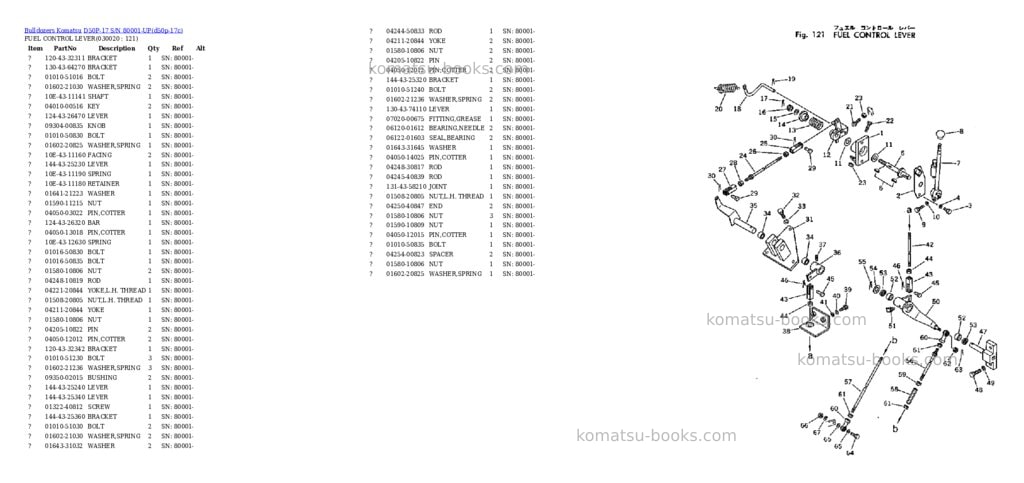 Komatsu d50p-17 s/n 80001-up Parts catalog cover