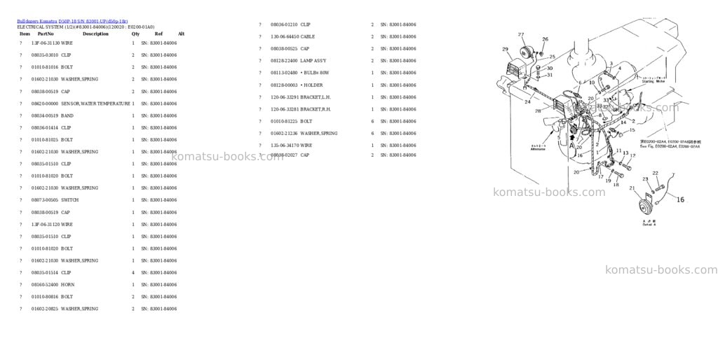 Komatsu d50p-18 s/n 83001-up Parts catalog cover Page 10