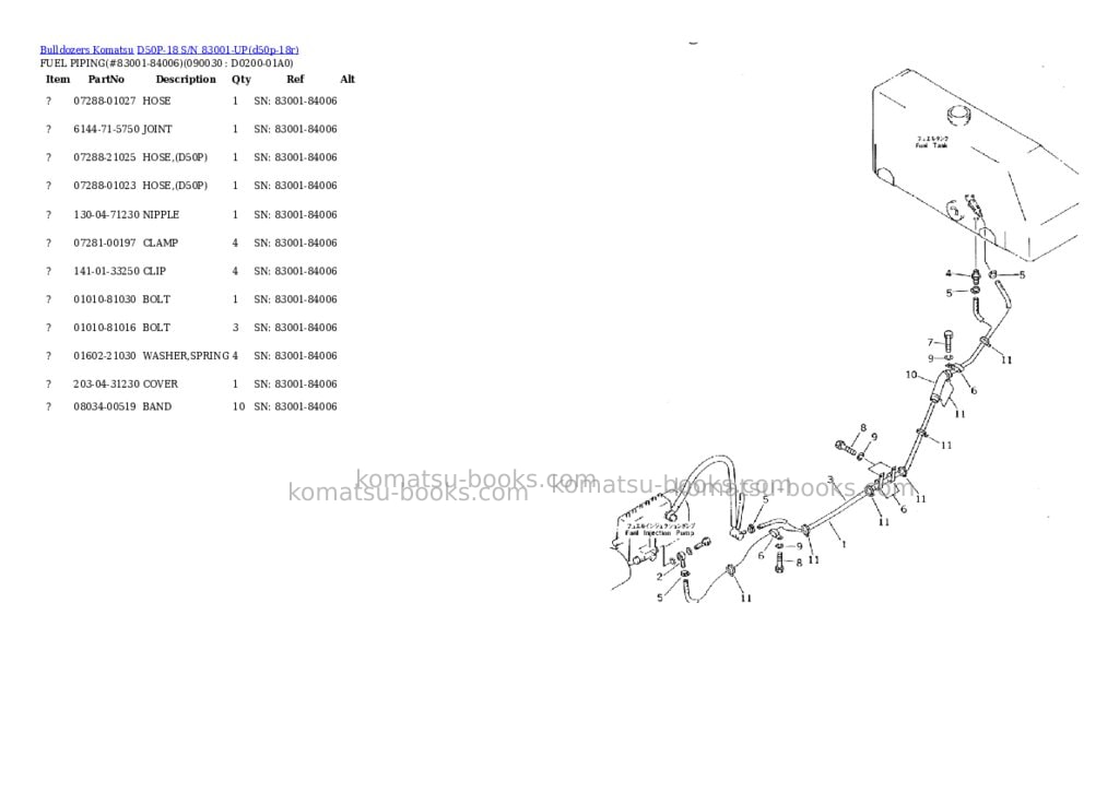 Komatsu d50p-18 s/n 83001-up Parts catalog cover Page 7