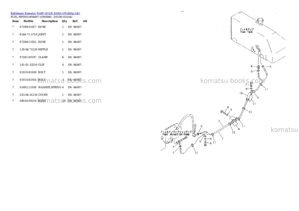 Komatsu d50p-18 s/n 83001-up Parts catalog cover Page 8