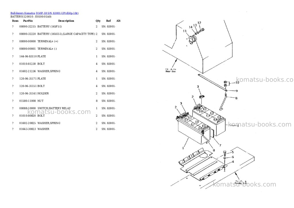 Komatsu d50p-18 s/n 83001-up Parts catalog cover Page 9