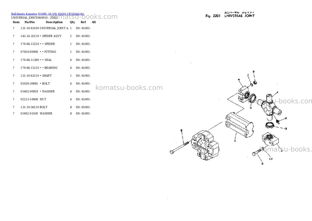 Komatsu d50pl-16 s/n 65001-up Parts catalog cover Page 10 Komatsu d50pl-16 s/n 65001-up Parts catalog cover Page 10