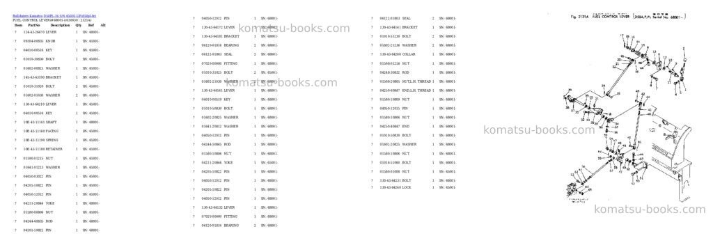 Komatsu d50pl-16 s/n 65001-up Parts catalog cover Page 2 Komatsu d50pl-16 s/n 65001-up Parts catalog cover Page 2